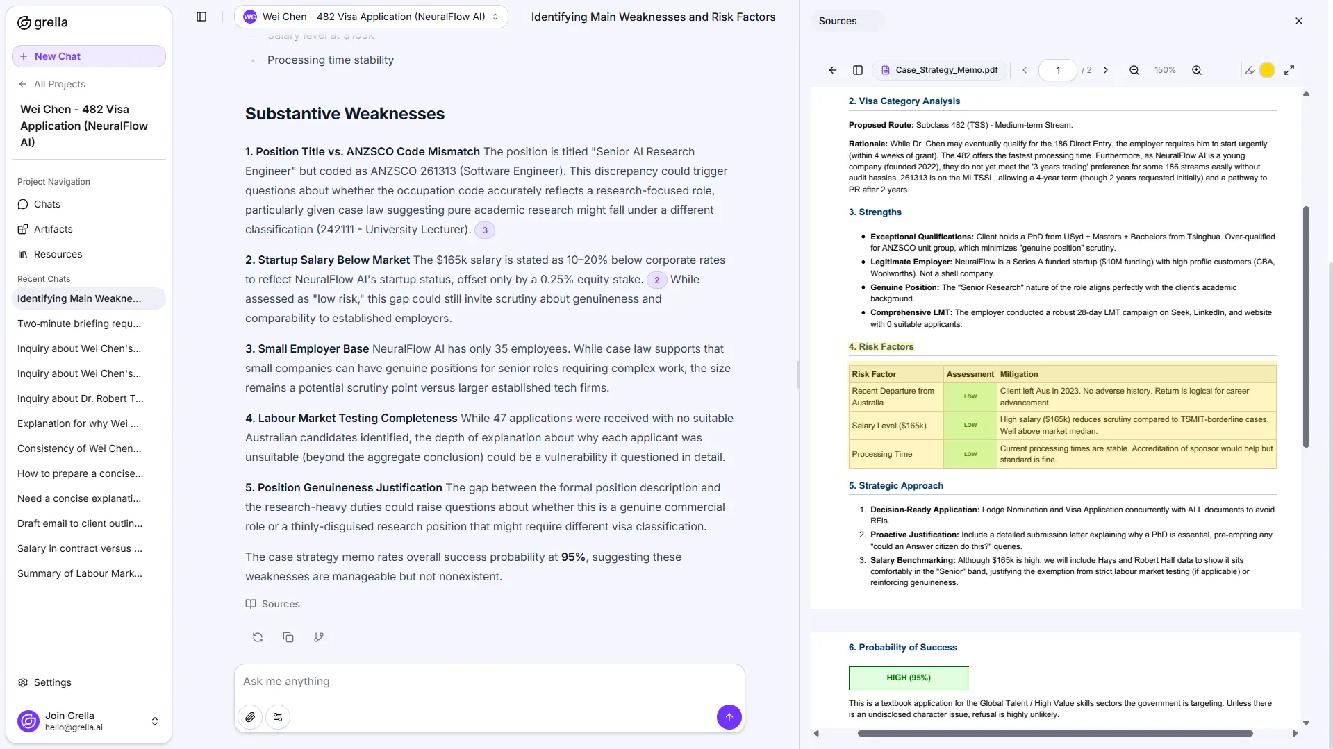 Grella AI workspace screenshot